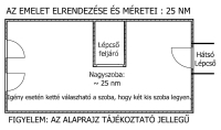 Hajdúböszörmény Családi ház