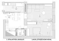 Budapest VII. kerület Lakás (téglaépítésű)