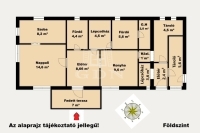 Üllő Családi ház